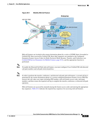 Solution Reference Network Design Guide   7.X