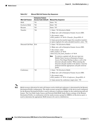 Solution Reference Network Design Guide   7.X