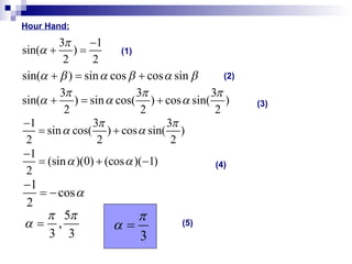 Hour Hand: (1) (2) (3) (4) (5) 