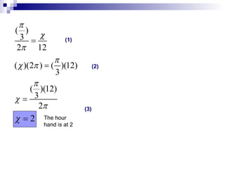 (1) (2) (3) The hour hand is at 2 