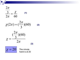 (1) (2) (3) The minute hand is at 20 