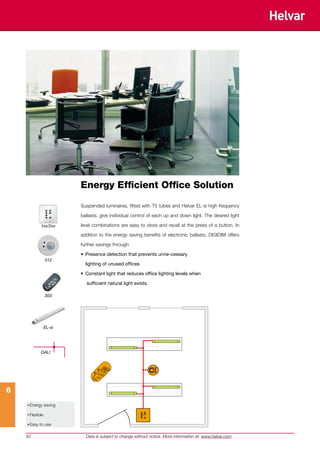 Energy Efficient Office Solution

                         Suspended luminaires, fitted with T5 tubes and Helvar EL-si high frequency

                         ballasts, give individual control of each up and down light. The desired light

            1xx/2xx      level combinations are easy to store and recall at the press of a button. In

                         addition to the energy saving benefits of electronic ballasts, DIGIDIM offers

                         further savings through:

                         • Presence detection that prevents unne-cessary
                 312
                           lighting of unused offices

                         • Constant light that reduces office lighting levels when

                           sufficient natural light exists.

                 303




                 EL-si




            DALI




6
    • Energy saving
    • Flexible
    • Easy to use

    62                     Data is subject to change without notice. More information at: www.helvar.com
 