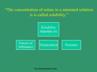 “The concentration of solute in a saturated solution
is is called solubility.”
Solubility
depends on
Nature of
Substance
Temperature Pressure
The Mathematical Way
 