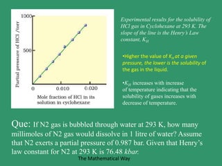 Experimental results for the solubility of
HCl gas in Cyclohexane at 293 K. The
slope of the line is the Henry’s Law
constant, KH
•Higher the value of KH at a given
pressure, the lower is the solubility of
the gas in the liquid.
•KH increases with increase
of temperature indicating that the
solubility of gases increases with
decrease of temperature.
Que: If N2 gas is bubbled through water at 293 K, how many
millimoles of N2 gas would dissolve in 1 litre of water? Assume
that N2 exerts a partial pressure of 0.987 bar. Given that Henry’s
law constant for N2 at 293 K is 76.48 kbar.
The Mathematical Way
 