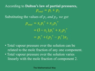 According to Dalton’s law of partial pressures,
Substituting the values of p1 and p2, we get
1 2totalp p p 
1 1 2 2
2 1 2 2
1 2 1 2
(1 )
( )
o o
total
o o
o o o
p x p x p
x p x p
p p p x
 
  
  
• Total vapour pressure over the solution can be
related to the mole fraction of any one component.
• Total vapour pressure over the solution varies
linearly with the mole fraction of component 2.
The Mathematical Way
 