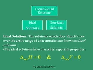 Liquid-liquid
Solutions
Ideal
Solutions
Non-ideal
Solutions
Ideal Solutions: The solutions which obey Raoult’s law
over the entire range of concentration are known as ideal
solutions.
•The ideal solutions have two other important properties.
0 & 0mix mixH V   
The Mathematical Way
 