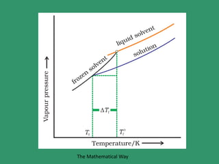 The Mathematical Way
 