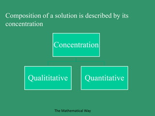 Concentration
Qualititative Quantitative
Composition of a solution is described by its
concentration
The Mathematical Way
 