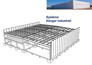 Système
Hangar industriel
 