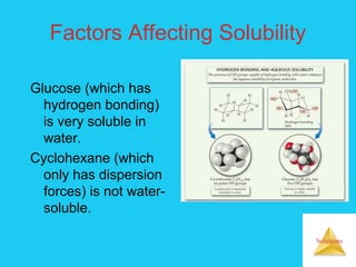 Solutions
Factors Affecting Solubility
Glucose (which has
hydrogen bonding)
is very soluble in
water.
Cyclohexane (which
only has dispersion
forces) is not water-
soluble.
 
