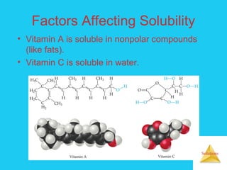 Solutions
Factors Affecting Solubility
• Vitamin A is soluble in nonpolar compounds
(like fats).
• Vitamin C is soluble in water.
 