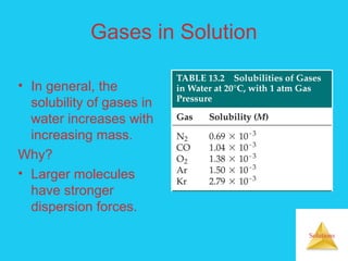 Solutions
Gases in Solution
• In general, the
solubility of gases in
water increases with
increasing mass.
Why?
• Larger molecules
have stronger
dispersion forces.
 
