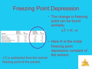 Solutions
Freezing Point Depression
• The change in freezing
point can be found
similarly:
∆Tf = Kf  m
• Here Kf is the molal
freezing point
depression constant of
the solvent.
∆Tf is subtracted from the normal
freezing point of the solvent.
 