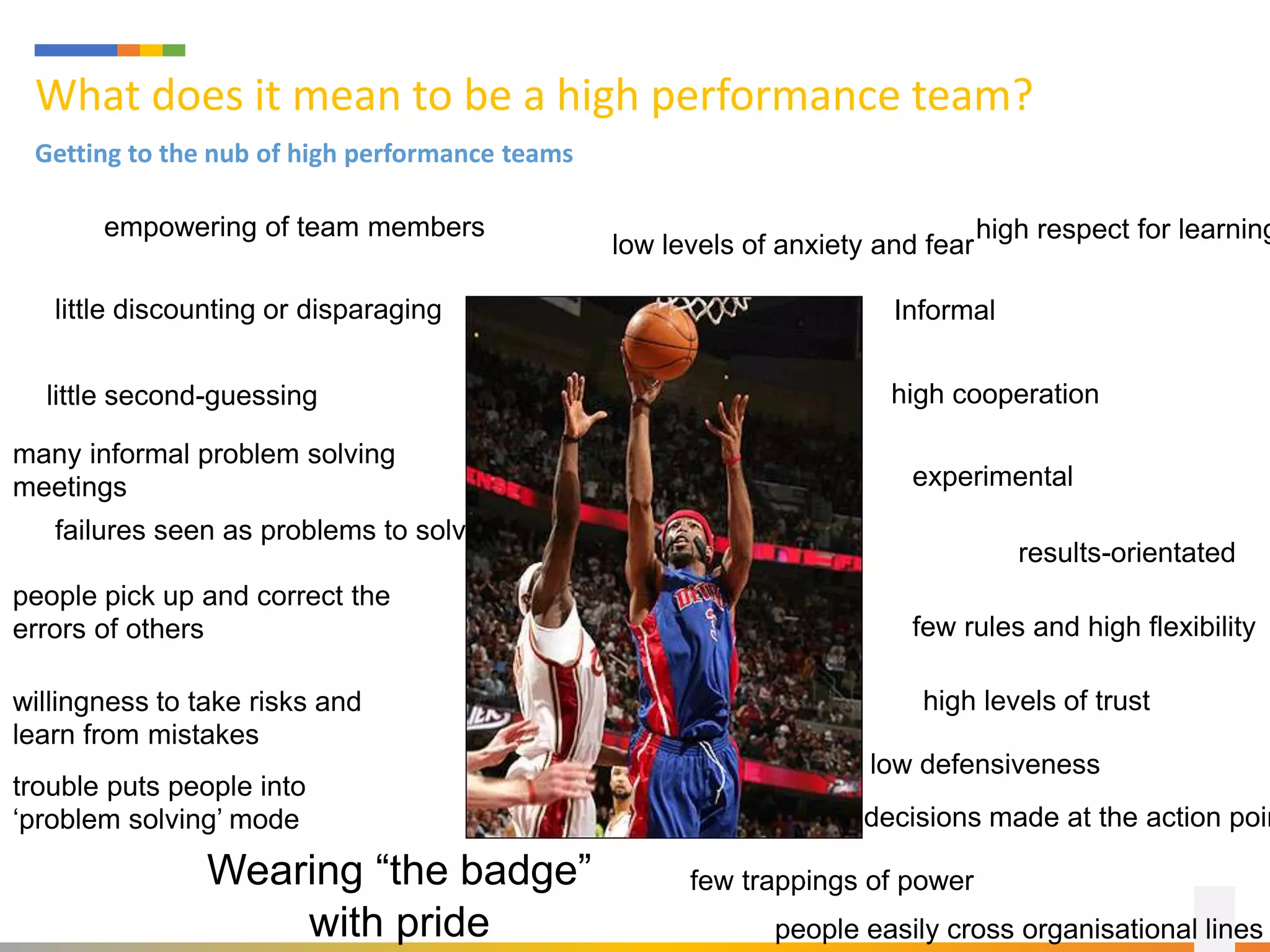 What does it mean to be a high performance team?
Getting to the nub of high performance teams
Informal
experimental
results-orientated
high cooperation
low defensiveness
high levels of trust
little second-guessing
few trappings of power
high respect for learning
few rules and high flexibility
low levels of anxiety and fear
empowering of team members
little discounting or disparaging
failures seen as problems to solve
decisions made at the action poin
people easily cross organisational lines
many informal problem solving
meetings
people pick up and correct the
errors of others
trouble puts people into
‘problem solving’ mode
willingness to take risks and
learn from mistakes
Wearing “the badge”
with pride
 