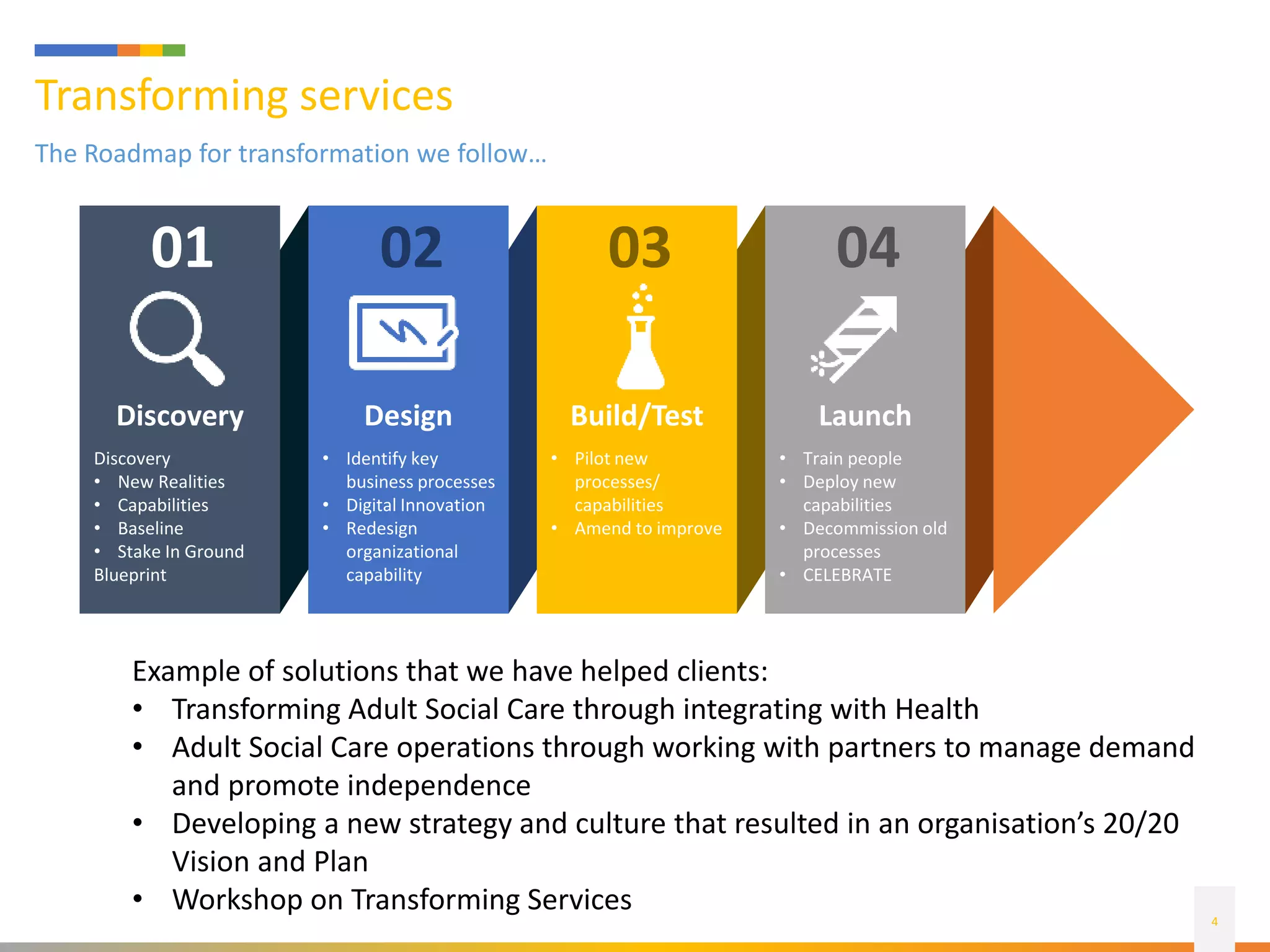 Transforming services
4
The Roadmap for transformation we follow…
Discovery
Discovery
• New Realities
• Capabilities
• Baseline
• Stake In Ground
Blueprint
Design
• Identify key
business processes
• Digital Innovation
• Redesign
organizational
capability
Build/Test
• Pilot new
processes/
capabilities
• Amend to improve
Launch
• Train people
• Deploy new
capabilities
• Decommission old
processes
• CELEBRATE
03 040201
Example of solutions that we have helped clients:
• Transforming Adult Social Care through integrating with Health
• Adult Social Care operations through working with partners to manage demand
and promote independence
• Developing a new strategy and culture that resulted in an organisation’s 20/20
Vision and Plan
• Workshop on Transforming Services
 