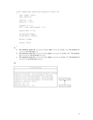 6
const newString& newString::operator+=(char ch)
{
char *temp = sPtr;
char chStr[2];
chStr[0] = ch;
chStr[1] = '0';
slength += + 1;
sPtr = new char[slength + 1];
assert(sPtr != 0);
strcpy(sPtr,temp);
strcat(sPtr, chStr);
delete []temp;
return *this;
}
18.
a. The statement creates the arrayListType object intList of size 100. The elements of
intLits are of the type int.
b. The statement creates the arrayListType object stringList of size 1000. The elements
of stringList are of the type string.
c. The statement creates the arrayListType object salesList of size 100. The elements of
salesList are of the type double.
19.
polynomialType
+operator<<(ostream&, const polynomialType&): ostream&
+operator>>(istream&, polynomialType&): istream&
+operator+(const polynomialType&): polynomialType
+operator-(const polynomialType&): polynomialType
+operator*(const polynomialType&): polynomialType
+operator() (double): double
+min(int, int): int
+max(int, int): int
+polynomialType(int = 100)
arrayListType
polynomialType
 