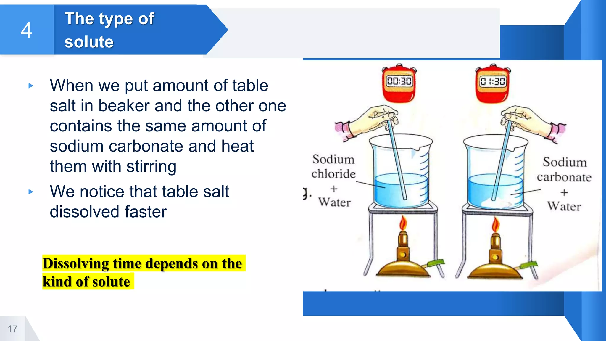 ▸ When we put amount of table
salt in beaker and the other one
contains the same amount of
sodium carbonate and heat
them with stirring
▸ We notice that table salt
dissolved faster
17
The type of
solute
4
Dissolving time depends on the
kind of solute
 