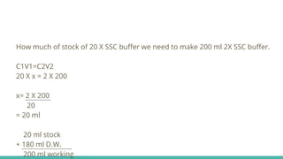 How much of stock of 20 X SSC buffer we need to make 200 ml 2X SSC buffer.
C1V1=C2V2
20 X x = 2 X 200
x= 2 X 200
20
= 20 ml
20 ml stock
+ 180 ml D.W.
200 ml working
 