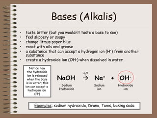 Bases (Alkalis)
• taste bitter (but you wouldn’t taste a base to see)
• feel slippery or soapy
• change litmus paper blue
• react with oils and grease
• a substance that can accept a hydrogen ion (H+) from another
substance
• create a hydroxide ion (OH-) when dissolved in water
Examples: sodium hydroxide, Drano, Tums, baking soda
NaOH  Na+ + OH-
Sodium
Hydroxide
Sodium
ion
Hydroxide
ion
H2O
Notice how
the hydroxide
ion is released
when the base
is in water; this
ion can accept a
hydrogen ion
(H+)
 
