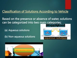 Classification of Solutions According to Vehicle
Based on the presence or absence of water, solutions
can be categorized into two main categories;
(a) Aqueous solutions
(b) Non-aqueous solutions
 