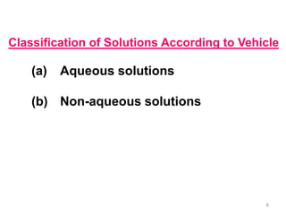 Classification of Solutions According to Vehicle
(a) Aqueous solutions
(b) Non-aqueous solutions
6
 