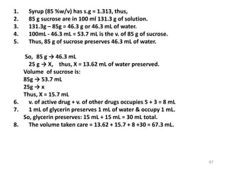 1. Syrup (85 %w/v) has s.g = 1.313, thus,
2. 85 g sucrose are in 100 ml 131.3 g of solution.
3. 131.3g – 85g = 46.3 g or 46.3 mL of water.
4. 100mL - 46.3 mL = 53.7 mL is the v. of 85 g of sucrose.
5. Thus, 85 g of sucrose preserves 46.3 mL of water.
So, 85 g → 46.3 mL
25 g → X, thus, X = 13.62 mL of water preserved.
Volume of sucrose is:
85g → 53.7 mL
25g → x
Thus, X = 15.7 mL
6. v. of active drug + v. of other drugs occupies 5 + 3 = 8 mL
7. 1 mL of glycerin preserves 1 mL of water & occupy 1 mL.
So, glycerin preserves: 15 mL + 15 mL = 30 mL total.
8. The volume taken care = 13.62 + 15.7 + 8 +30 = 67.3 mL.
67
 