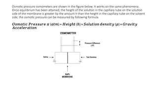 Osmotic pressure osmometers are shown in the figure below. It works on the same phenomena.
Once equilibrium has been attained, the height of the solution in the capillary tube on the solution
side of the membrane is greater by the amount h than the height in the capillary tube on the solvent
side, the osmotic pressure can be measured by following formula.
( ) = ( ) × ( ) ×
𝑂𝑠𝑚𝑜𝑡𝑖𝑐 𝑃𝑟𝑒𝑠𝑠𝑢𝑟𝑒 𝜋 𝑎𝑡𝑚 𝐻𝑒𝑖𝑔ℎ𝑡 ℎ 𝑆𝑜𝑙𝑢𝑡𝑖𝑜𝑛 𝑑𝑒𝑛𝑠𝑖𝑡𝑦 𝜌 𝐺𝑟𝑎𝑣𝑖𝑡𝑦
𝐴𝑐𝑐𝑒𝑙𝑒𝑟𝑎𝑡𝑖𝑜𝑛
 
