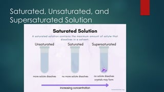 Solutions, Types of Solutions, Properties of Solutions | PPTX