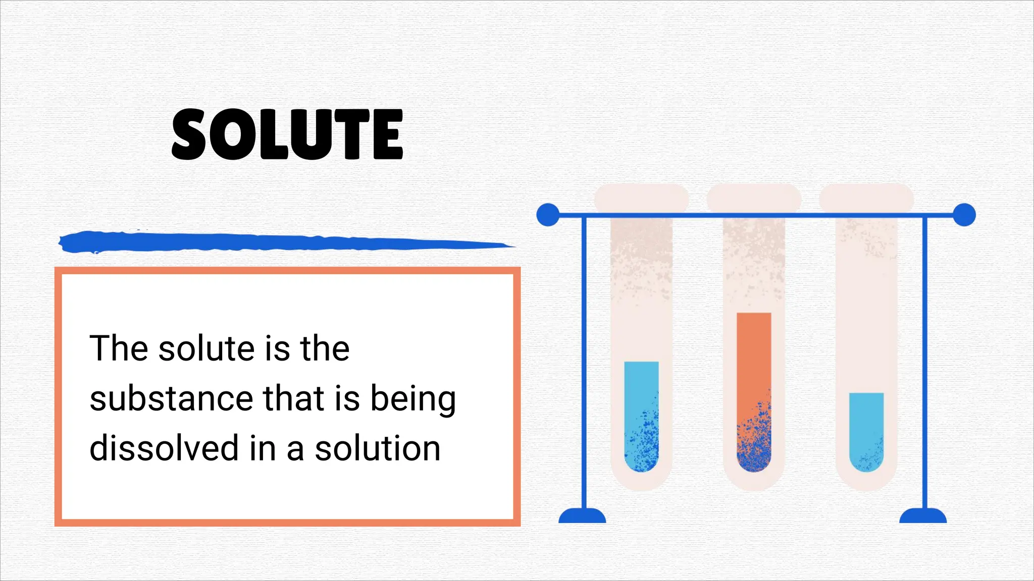 SOLUTE
The solute is the
substance that is being
dissolved in a solution
