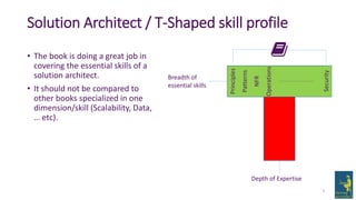 Solution Architect / T-Shaped skill profile
5
Breadth of
essential skills
Depth of Expertise
Principles
Security
Patterns
...