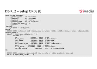 DB-K_2 – Setup ORDS (I)
ORDS.DEFINE_HANDLER(
p_module_name => 'customer',
p_pattern => 'customer',
p_method => 'POST',
p_source_type => 'plsql/block',
p_items_per_page => 0,
p_source =>
'DECLARE
L_CU CLOB := :body_text;
BEGIN
INSERT INTO customer_t (id, first_name, last_name, title, notification_on, email, slack_handle,
twitter_handle)
SELECT * FROM json_table(L_CU, ''$''
COLUMNS (
id NUMBER PATH ''$.id'',
first_name VARCHAR2 PATH ''$.firstName'',
last_name VARCHAR2 PATH ''$.lastName'',
title VARCHAR2 PATH ''$.title'',
notification_on VARCHAR2 PATH ''$.notificationOn'',
email VARCHAR2 PATH ''$.email'',
slack_handle VARCHAR2 PATH ''$.slackHandle'',
twitter_handle VARCHAR2 PATH ''$.twitterHandle''
));
INSERT INTO address_t (customer_id, id, street, nr, city, postcode, country)
SELECT * FROM json_table( ... )
 