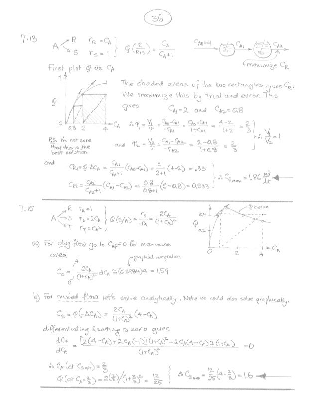 Solutions Levenspiel