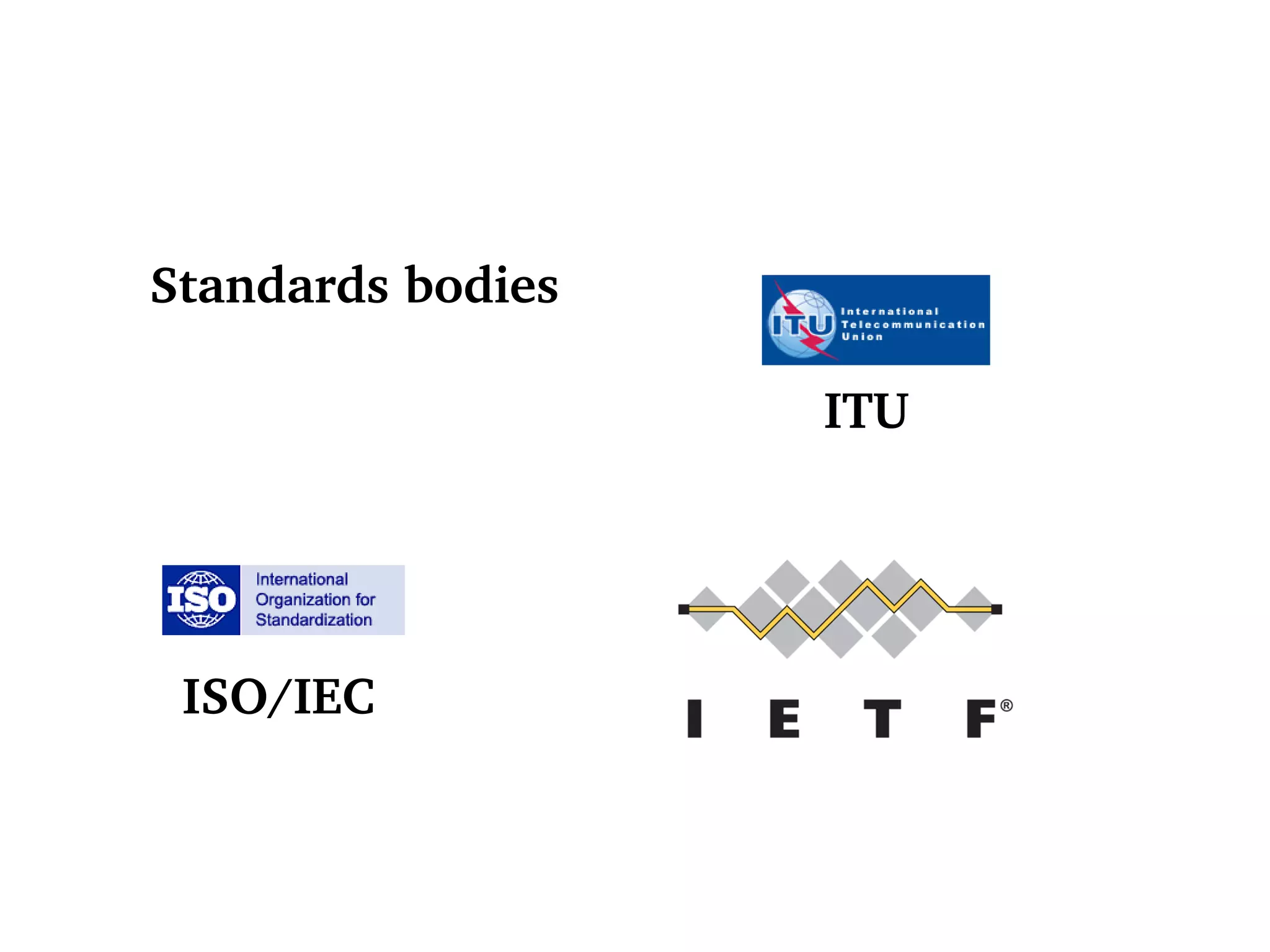 Standards bodies ITU ISO/IEC 