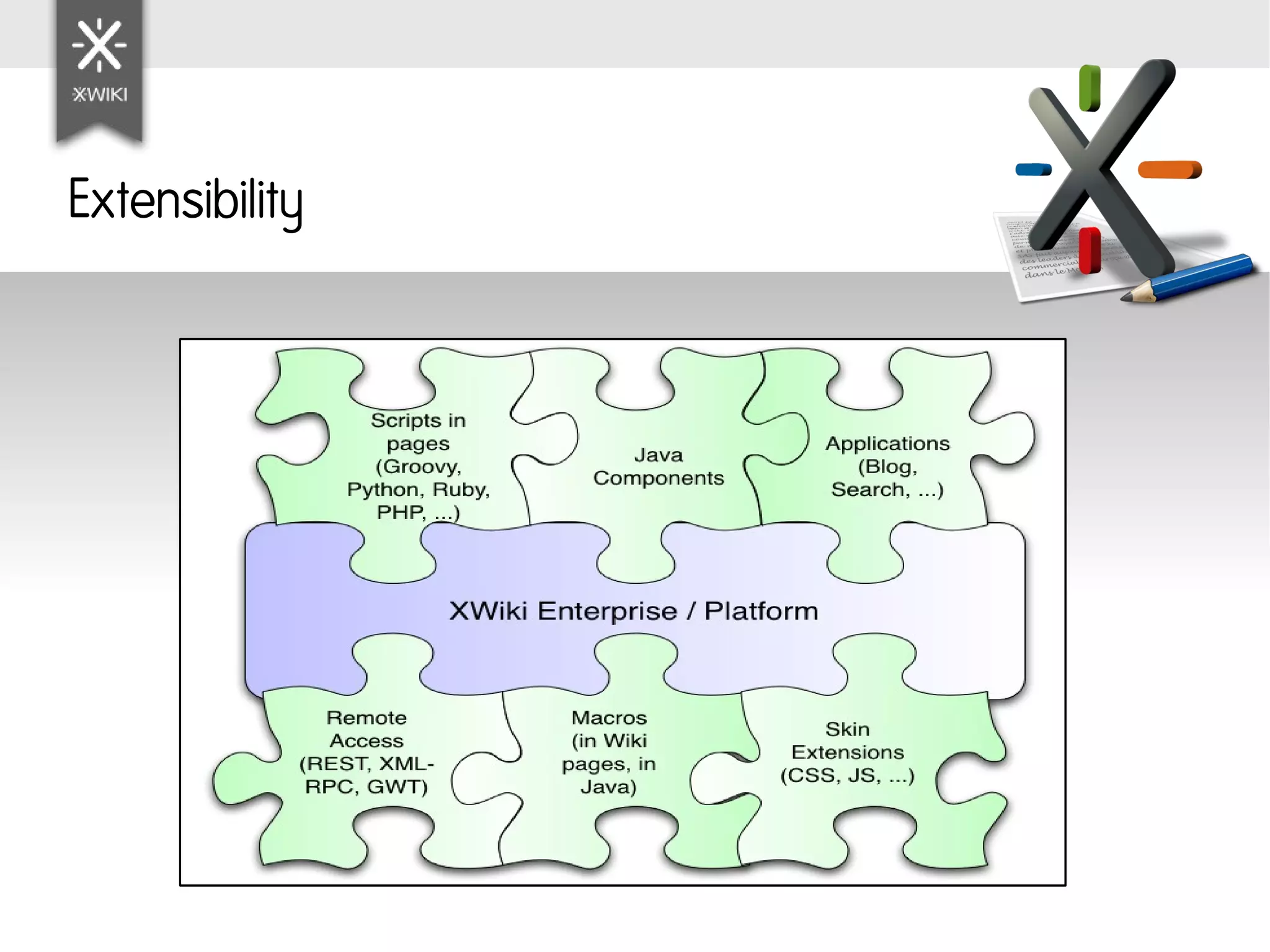 Extensibility
 