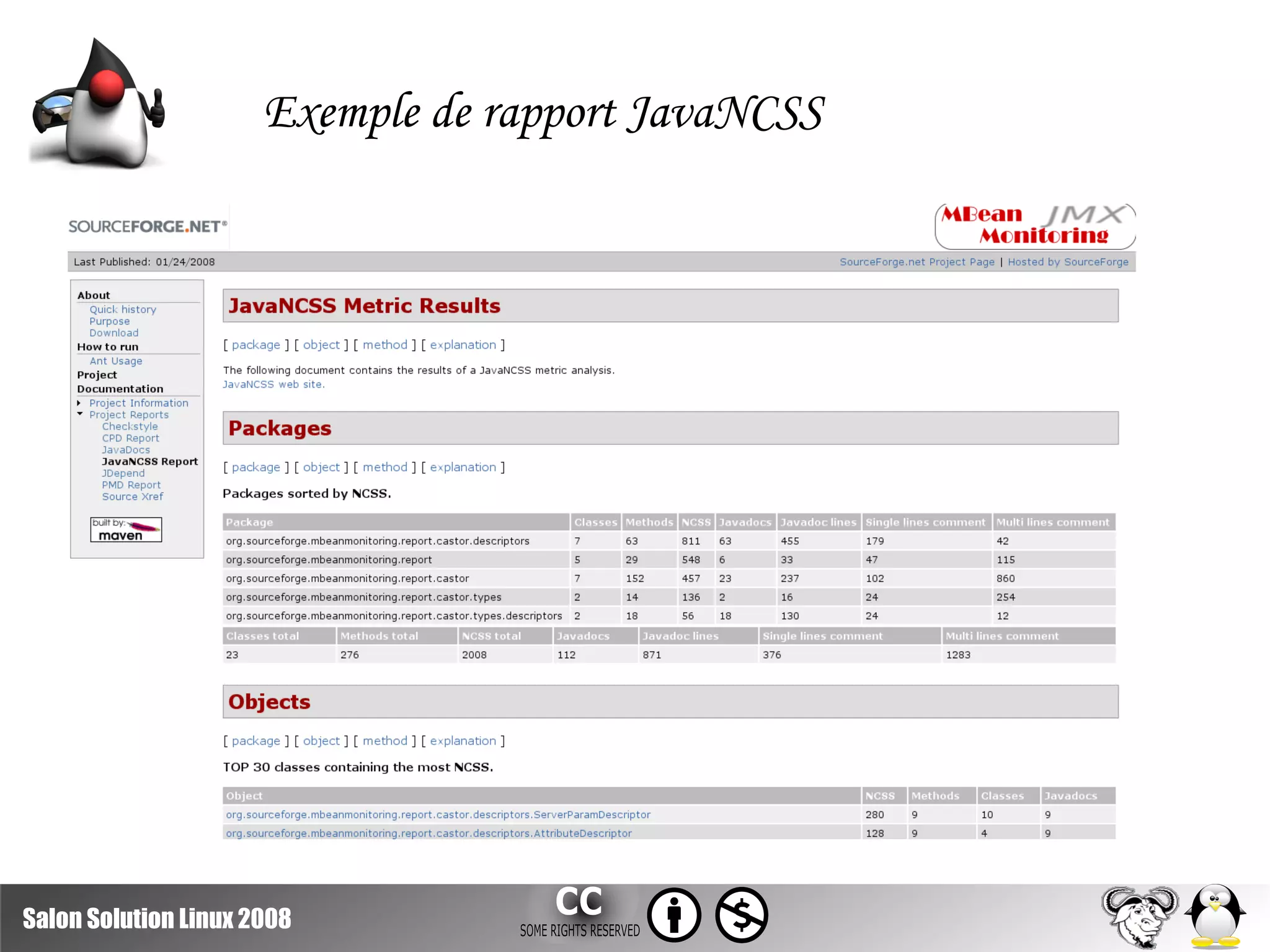 Solutions Linux2008 Construire Sa Vision Qualite