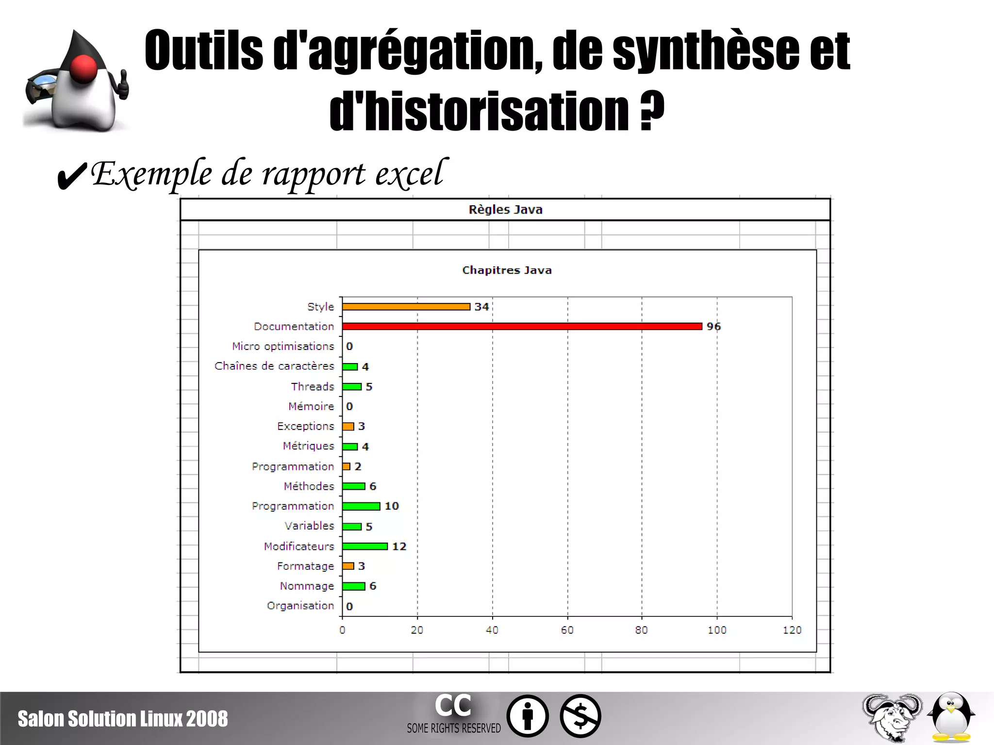 Solutions Linux2008 Construire Sa Vision Qualite