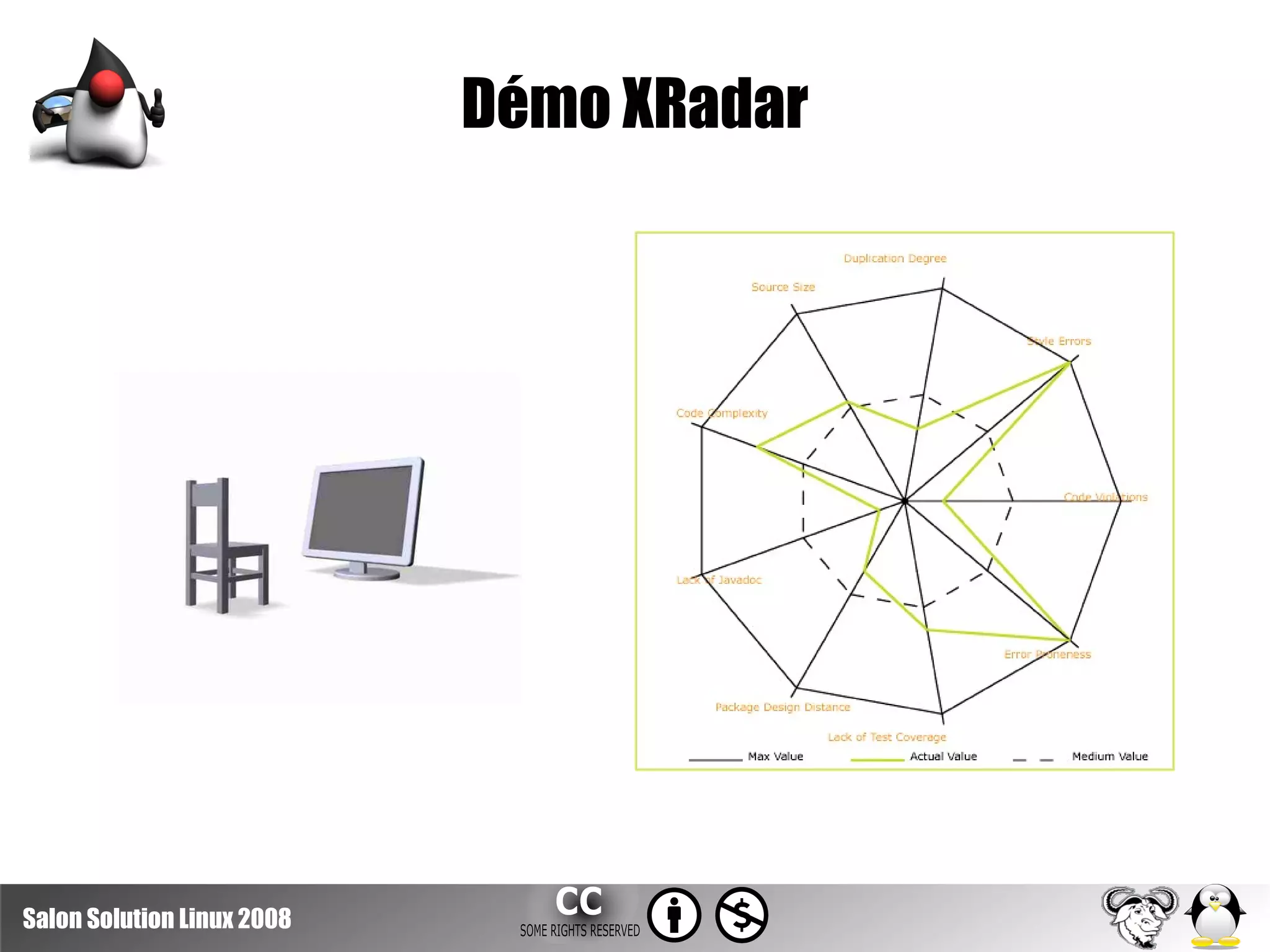 Solutions Linux2008 Construire Sa Vision Qualite