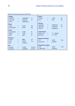 78 Design for lifetime performance and reliability
Table A1: Conversion factors to SI Units
Length:
1 foot (ft) = 1200/3937  m
1 inch (in) = 25.4E‐03 m
1 mile = (5280 feet )
 
Mass:
1 slug = 14.59  kg
1 pound (lb) = 0.454 kg
 
Force:
1 pound (lb) =  4.448  N
1 dyne = 1E‐05 N
1 kgf = 9.81 N
 
Pressure:
1 lb/in2
= 6895  Pa
1 bar  =  1E+05  Pa
1 psi  =  (1 lb/in2
)
 
PV:
1 psi@fps = 2.1E03 Pa@m/s
1 psi@fpm =  35.0E+05  Pa@m/s
Power:
1 ft‐lb/s = 1.356 W
1 hp = 746 W
Volume:
1 gal (US) = 3.785E‐03 m3
1 gal (UK) =  4.546E‐03 m3
1 barrel  = (42 gallon)
Temperature:
Celsius (EC) = (EF ‐ 32)5/9
Kelvin (K) = EC + 273
Dynamic viscosity:
1 cP = 1E‐03 Pa@s
1 poise (P) = (100 cP)
Kinematic viscosity:
1 cSt = 1E‐06 m2
/s
1 stokes (St) = (100 cSt)
 