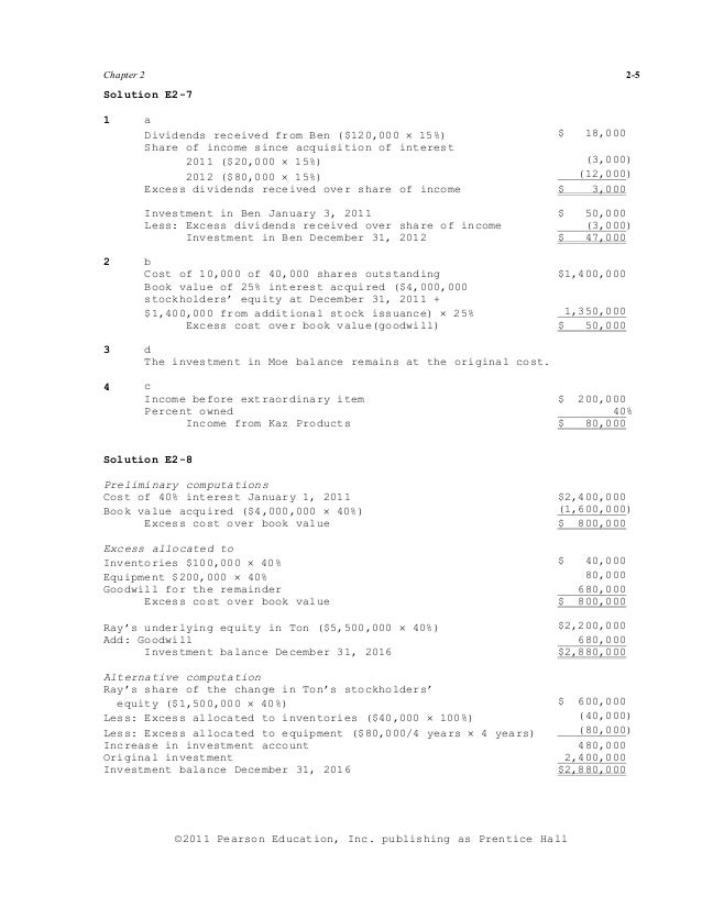 Solutions Manual For Advanced Accounting 11th Edition By Beams