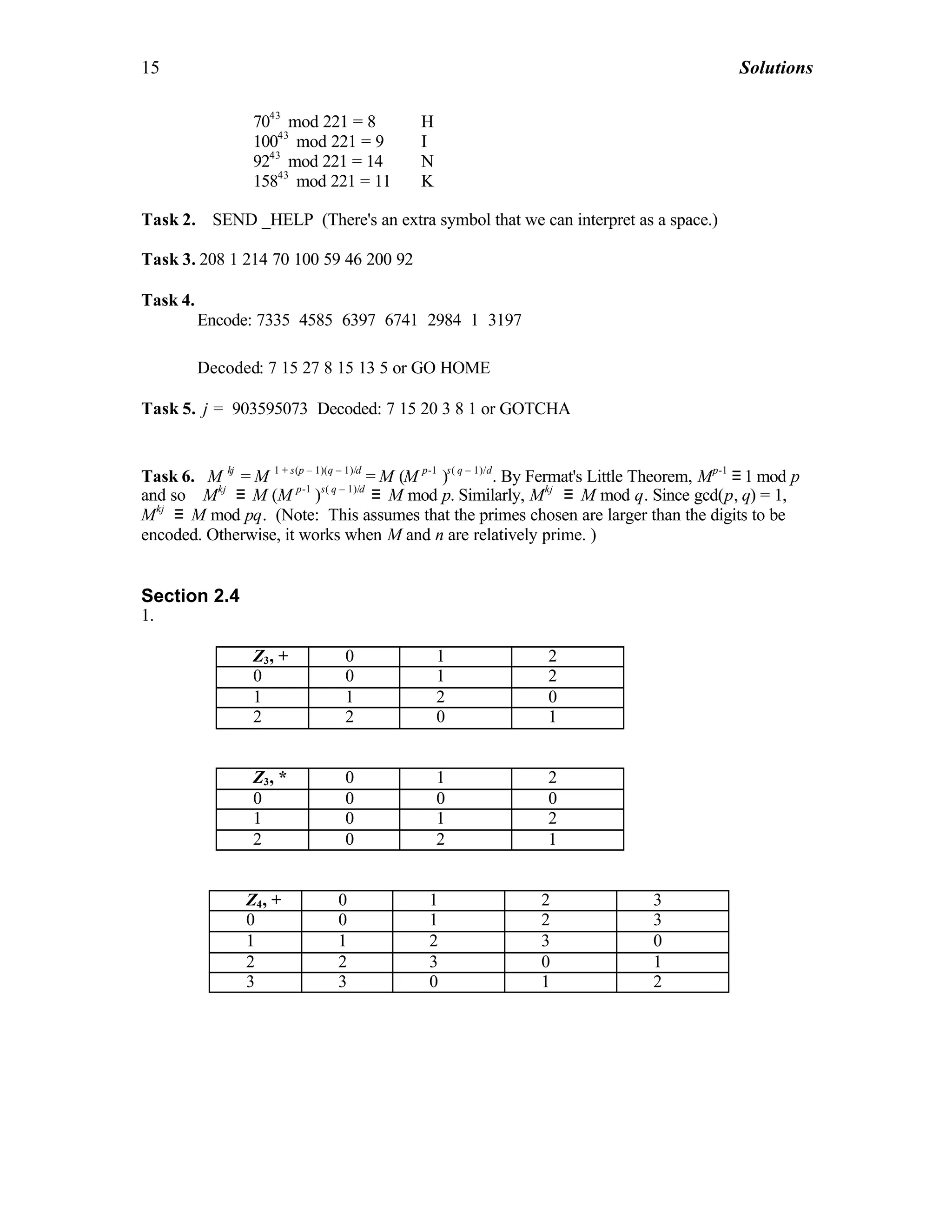 15 Solutions
7043
mod 221 = 8 H
10043
mod 221 = 9 I
9243
mod 221 = 14 N
15843
mod 221 = 11 K
Task 2. SEND _HELP (There's an extra symbol that we can interpret as a space.)
Task 3. 208 1 214 70 100 59 46 200 92
Task 4.
Encode: 7335 4585 6397 6741 2984 1 3197
Decoded: 7 15 27 8 15 13 5 or GO HOME
Task 5. j = 903595073 Decoded: 7 15 20 3 8 1 or GOTCHA
Task 6. M kj
= M 1 + s(p – 1)(q – 1)/d
= M (M p-1
)s( q – 1)/d
. By Fermat's Little Theorem, Mp-1
≡ 1 mod p
and so Mkj
≡ M (M p-1
)s( q – 1)/d
≡ M mod p. Similarly, Mkj
≡ M mod q. Since gcd(p, q) = 1,
Mkj
≡ M mod pq. (Note: This assumes that the primes chosen are larger than the digits to be
encoded. Otherwise, it works when M and n are relatively prime. )
Section 2.4
1.
Z3, + 0 1 2
0 0 1 2
1 1 2 0
2 2 0 1
Z3, * 0 1 2
0 0 0 0
1 0 1 2
2 0 2 1
Z4, + 0 1 2 3
0 0 1 2 3
1 1 2 3 0
2 2 3 0 1
3 3 0 1 2
 