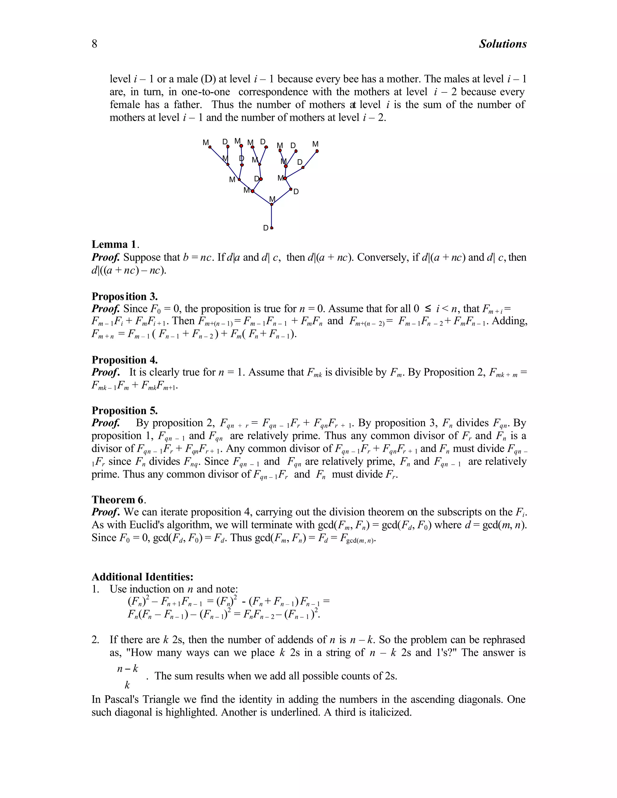 8 Solutions
level i – 1 or a male (D) at level i – 1 because every bee has a mother. The males at level i – 1
are, in turn, in one-to-one correspondence with the mothers at level i – 2 because every
female has a father. Thus the number of mothers at level i is the sum of the number of
mothers at level i – 1 and the number of mothers at level i – 2.
Lemma 1.
Proof. Suppose that b = nc. If d|a and d| c, then d|(a + nc). Conversely, if d|(a + nc) and d| c, then
d|((a + nc) – nc).
Proposition 3.
Proof. Since F0 = 0, the proposition is true for n = 0. Assume that for all 0 ≤ i < n, that Fm + i =
Fm – 1Fi + FmFi + 1. Then Fm+(n – 1) = Fm – 1Fn – 1 + FmFn and Fm+(n – 2) = Fm – 1Fn – 2 + FmFn – 1. Adding,
Fm + n = Fm – 1 ( Fn – 1 + Fn – 2 ) + Fm( Fn + Fn – 1).
Proposition 4.
Proof. It is clearly true for n = 1. Assume that Fmk is divisible by Fm. By Proposition 2, Fmk + m =
Fmk – 1Fm + FmkFm+1.
Proposition 5.
Proof. By proposition 2, Fqn + r = Fqn – 1Fr + FqnFr + 1. By proposition 3, Fn divides Fqn. By
proposition 1, Fqn – 1 and Fqn are relatively prime. Thus any common divisor of Fr and Fn is a
divisor of Fqn – 1Fr + FqnFr + 1. Any common divisor of Fqn – 1Fr + FqnFr + 1 and Fn must divide Fqn –
1Fr since Fn divides Fnq. Since Fqn – 1 and Fqn are relatively prime, Fn and Fqn – 1 are relatively
prime. Thus any common divisor of Fqn – 1Fr and Fn must divide Fr.
Theorem 6.
Proof. We can iterate proposition 4, carrying out the division theorem on the subscripts on the Fi.
As with Euclid's algorithm, we will terminate with gcd(Fm, Fn) = gcd(Fd, F0) where d = gcd(m, n).
Since F0 = 0, gcd(Fd, F0) = Fd. Thus gcd(Fm, Fn) = Fd = Fgcd(m, n).
Additional Identities:
1. Use induction on n and note:
(Fn)2
– Fn + 1Fn – 1 = (Fn)2
- (Fn + Fn – 1)Fn – 1 =
Fn(Fn – Fn – 1) – (Fn – 1)2
= FnFn – 2 – (Fn – 1 )2
.
2. If there are k 2s, then the number of addends of n is n – k. So the problem can be rephrased
as, "How many ways can we place k 2s in a string of n – k 2s and 1's?" The answer is
n k
k
− 
 
 
. The sum results when we add all possible counts of 2s.
In Pascal's Triangle we find the identity in adding the numbers in the ascending diagonals. One
such diagonal is highlighted. Another is underlined. A third is italicized.
D
M
M D
DM M
M D M D
M D M
M D M
M
M D
 