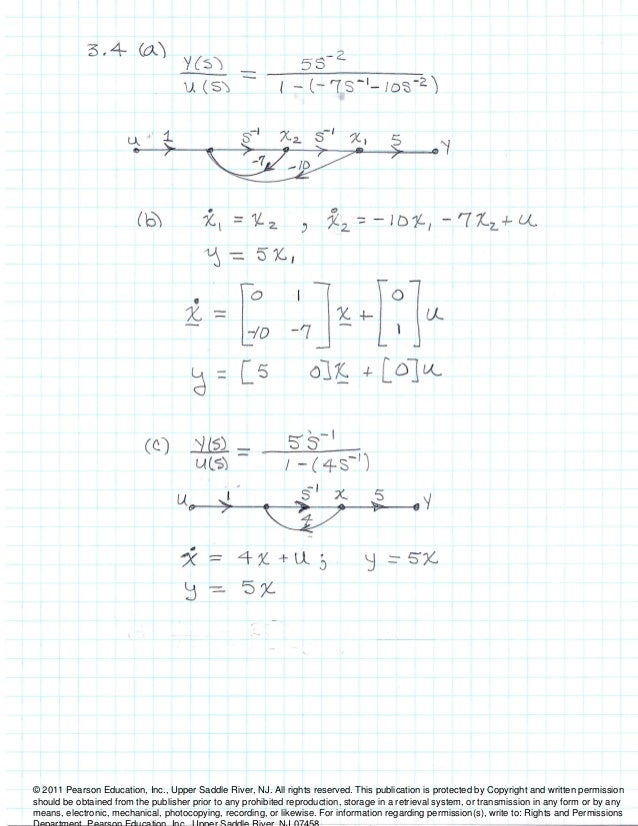 Solutions Manual For Feedback Control Systems 5th Edition By Phillips