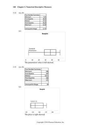 Solutions Manual for Statistics For Managers Using Microsoft Excel 7th ...