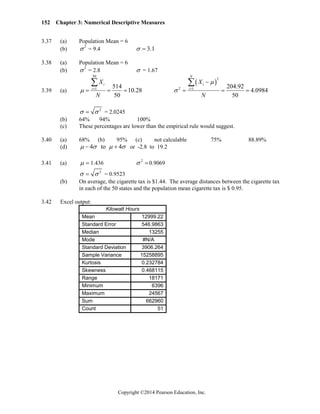 Solutions Manual for Statistics For Managers Using Microsoft Excel 7th ...
