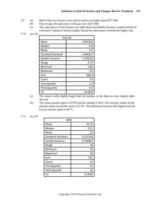 Solutions Manual for Statistics For Managers Using Microsoft Excel 7th ...