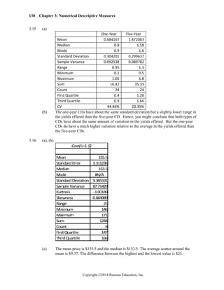Solutions Manual for Statistics For Managers Using Microsoft Excel