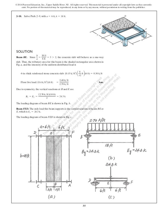 Hibbeler Structural Analysis Solutions Manual