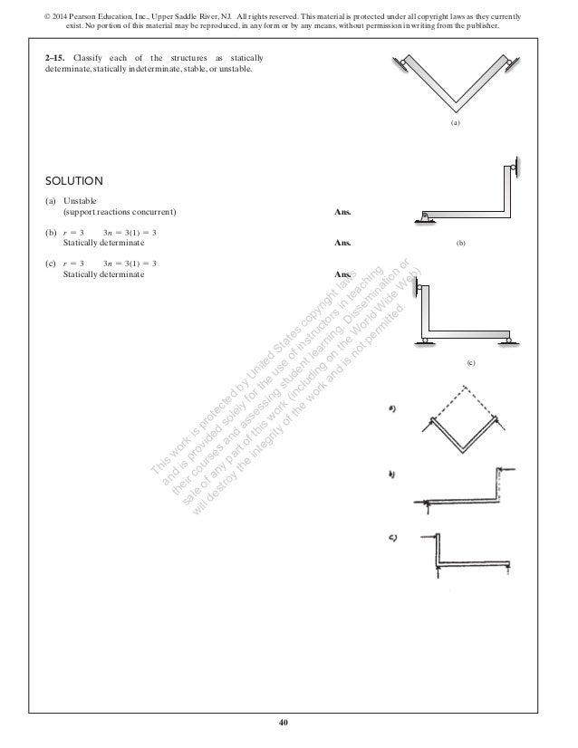Hibbeler Structural Analysis Solutions Manual