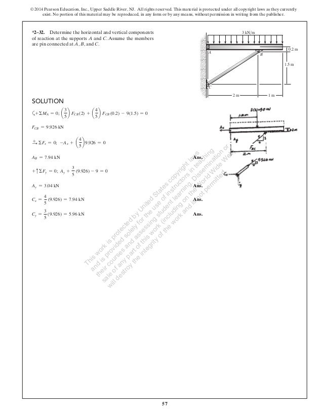 Hibbeler Structural Analysis Solutions Manual