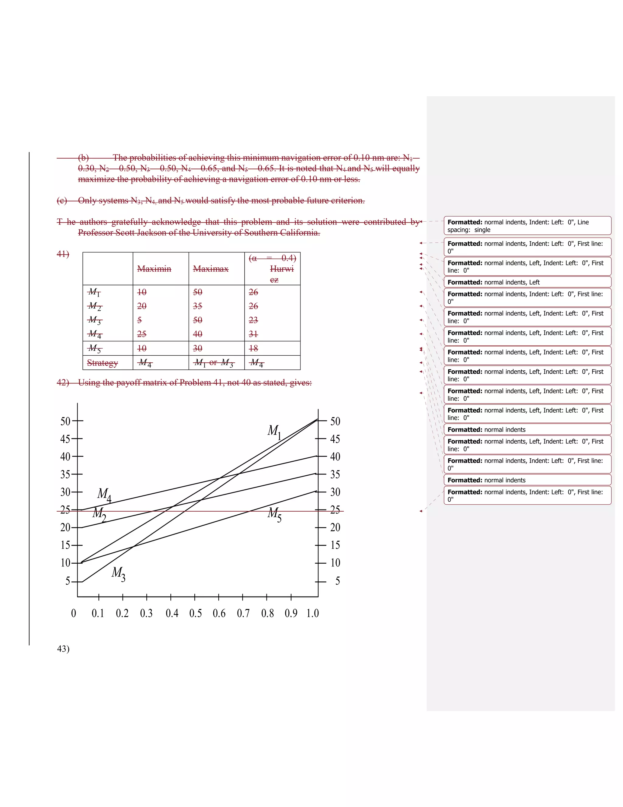 SYSTEMS ENGINEERING AND ANALYSIS BOOK BY BENJAMIN S BLANCHARD visual data 4